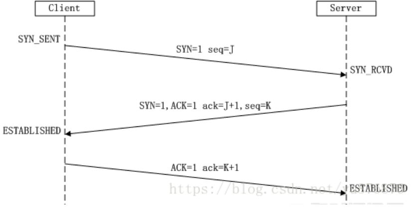 image-20240107223012101
