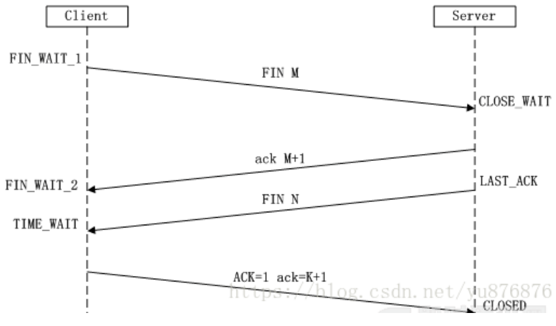 image-20240107223047781