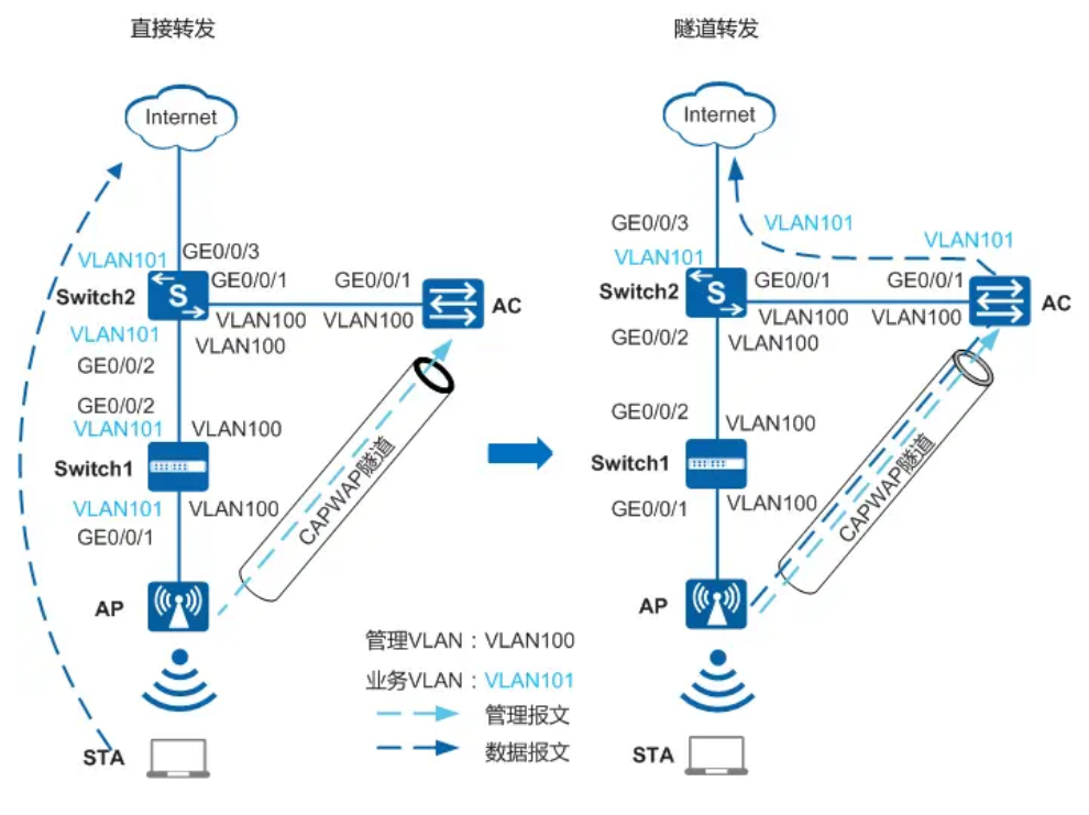 image-20240117172214132