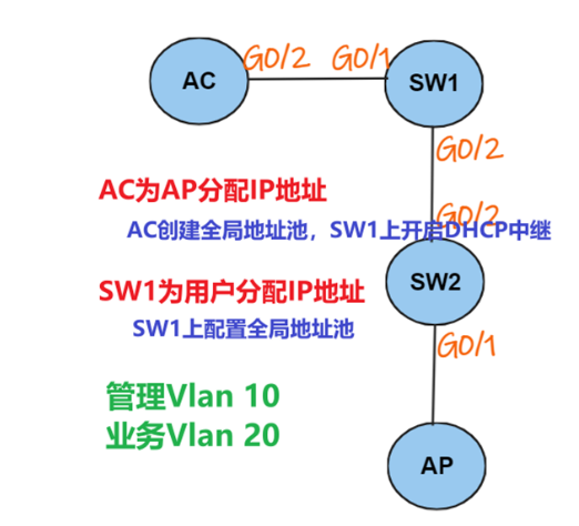image-20240117205422579