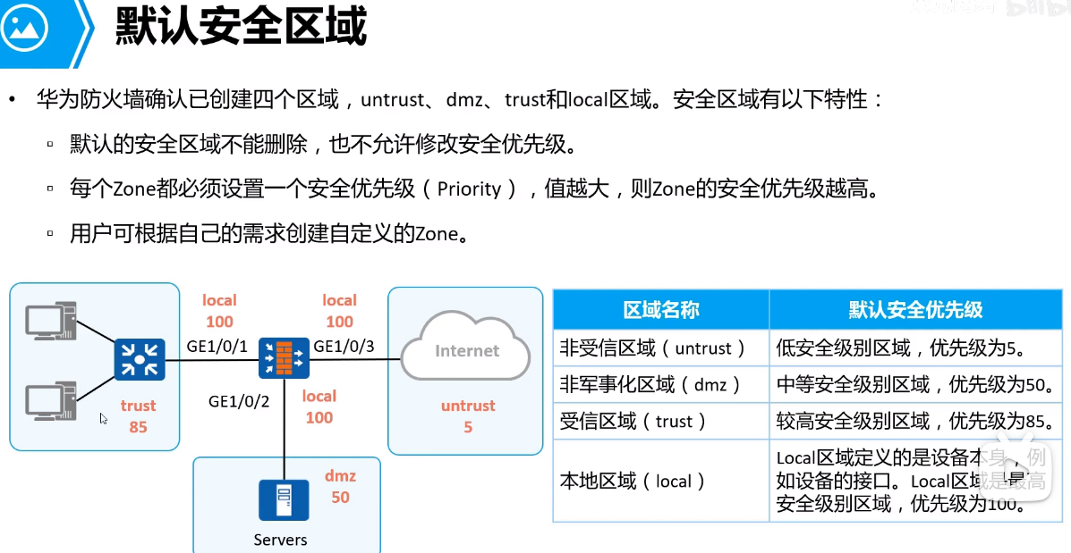 image-20240120230319065
