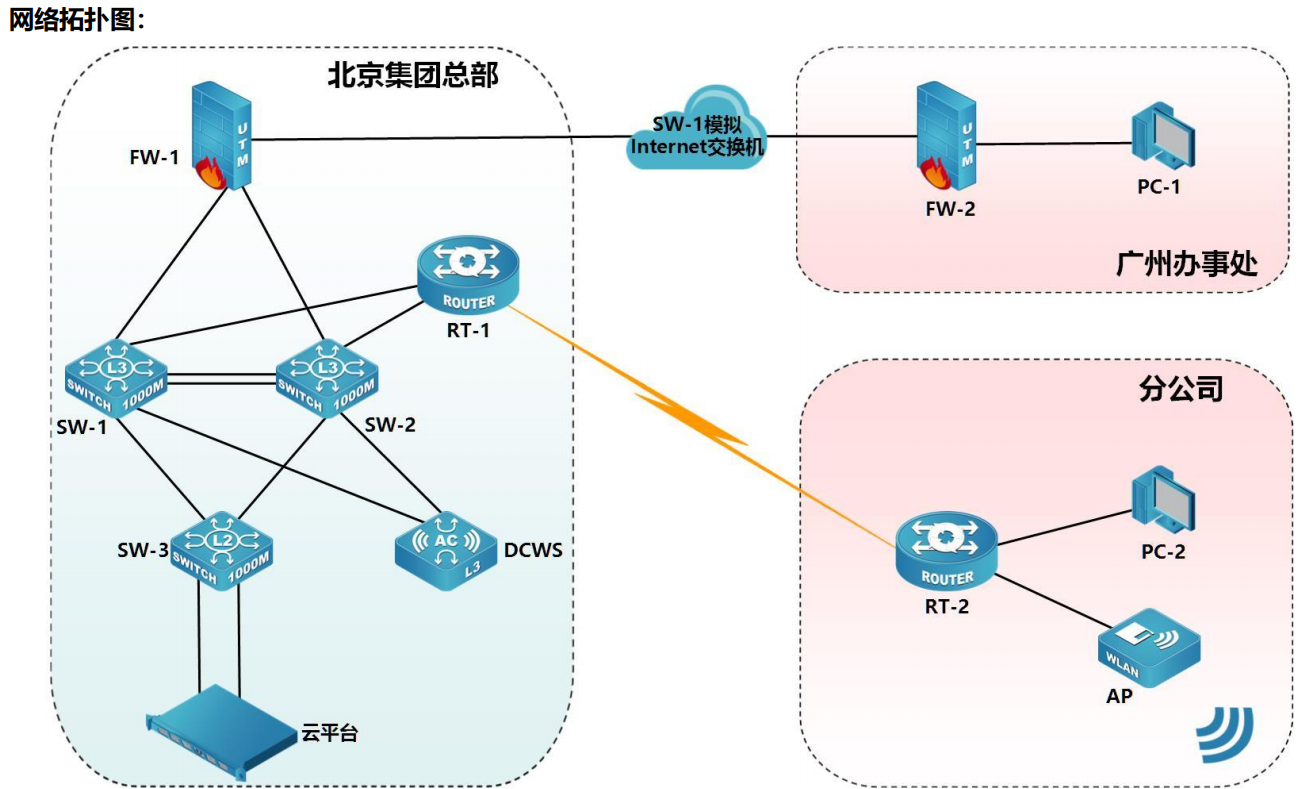 image-20240122103150152
